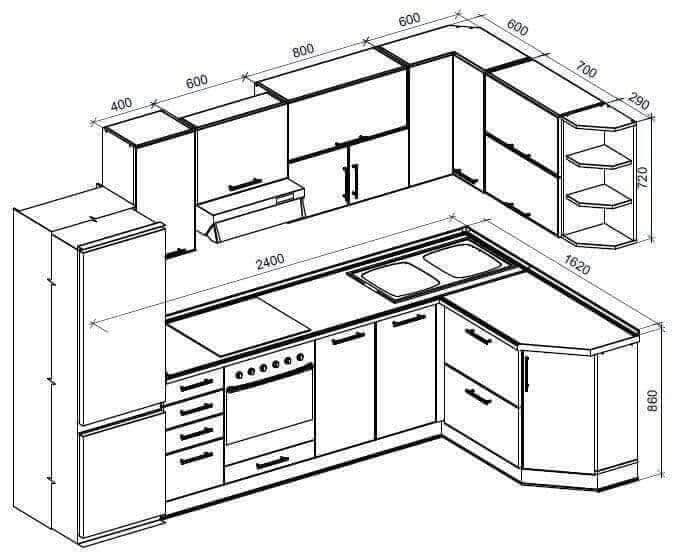 استانداردهای طراحی آشپزخانه05